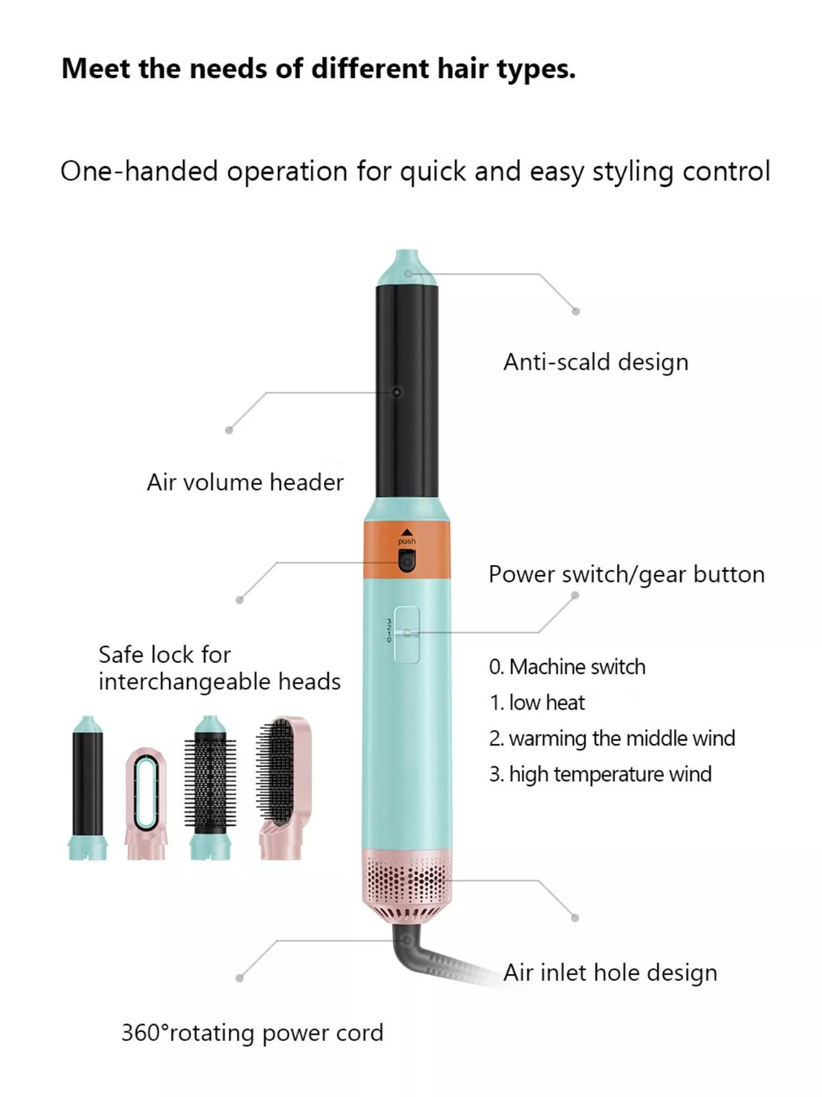 HOF Marlowe 5-in-1 Interchangeable Curling Iron Wand Set